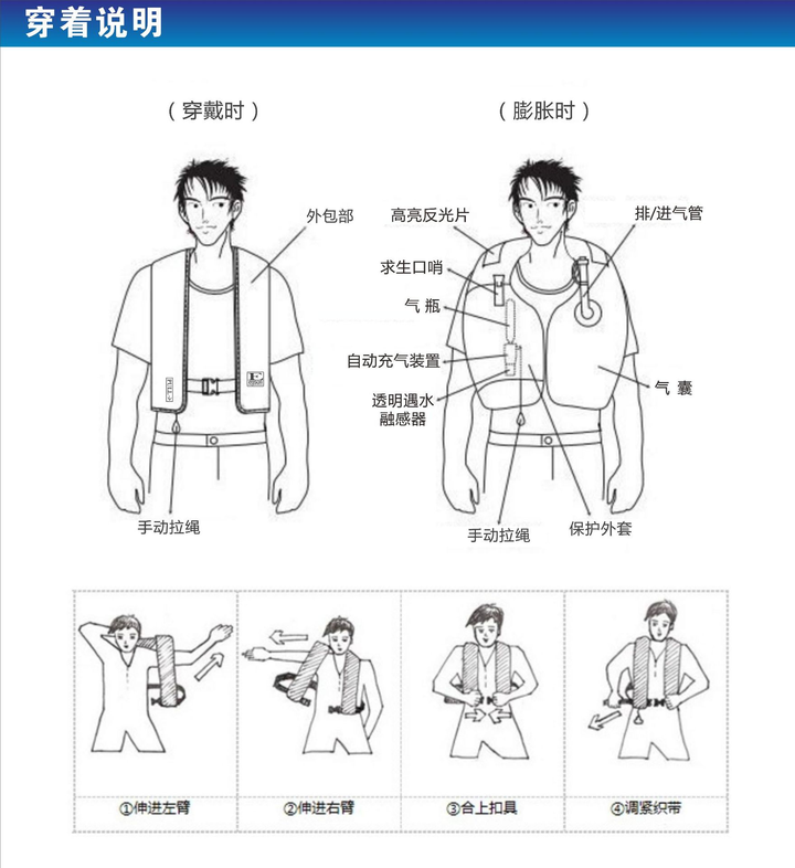 深圳22岁女子玩飞鱼坠海身亡，家属称很多疑点，打捞时只剩内衣，具体情况怎样？为何网红娱乐项目事故频发？（深圳女孩玩飞鱼死亡）