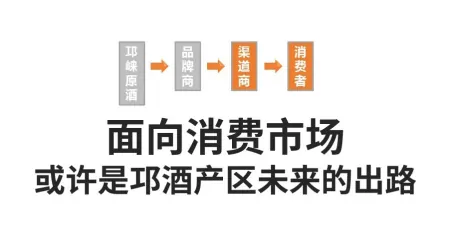 白酒梦工场站酷，邛崃这份“征集书”有何潜台词？-邛崃白酒小镇在哪里