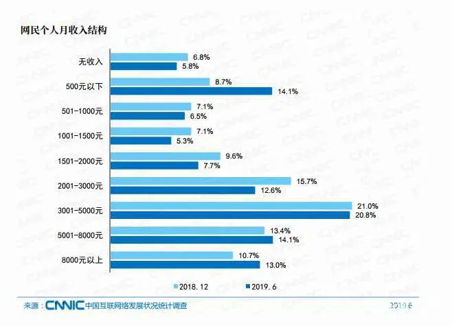 谜渡社区精选内容（07）-迷度国际产后恢复中心加盟