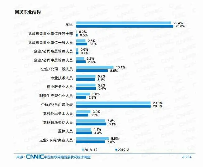 谜渡社区精选内容（07）-迷度国际产后恢复中心加盟