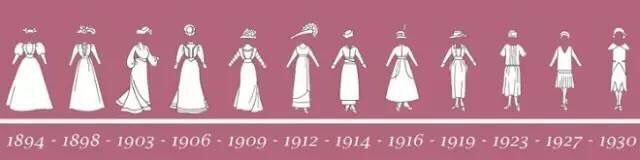 长篇！《神奇动物在哪里》中的时代女装-神奇动物在哪里2动物设计图