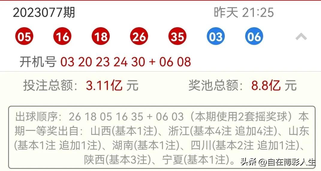 大乐透23078期分析:龙头04，双胆04 27，二区断，凤尾32，蓝04 12（大乐透23031期开奖结果）