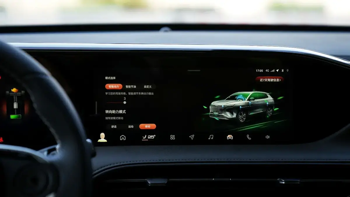 两个月用车体验，行驶里程超过3500公里，深度试驾风神皓极-风神奕炫2021款报价及图片