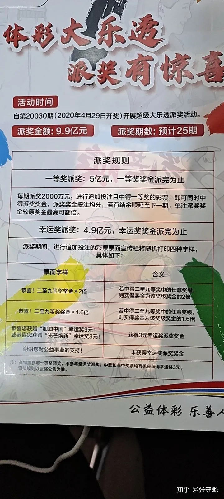 大乐透规则几点开奖?（超级大乐透的规则）