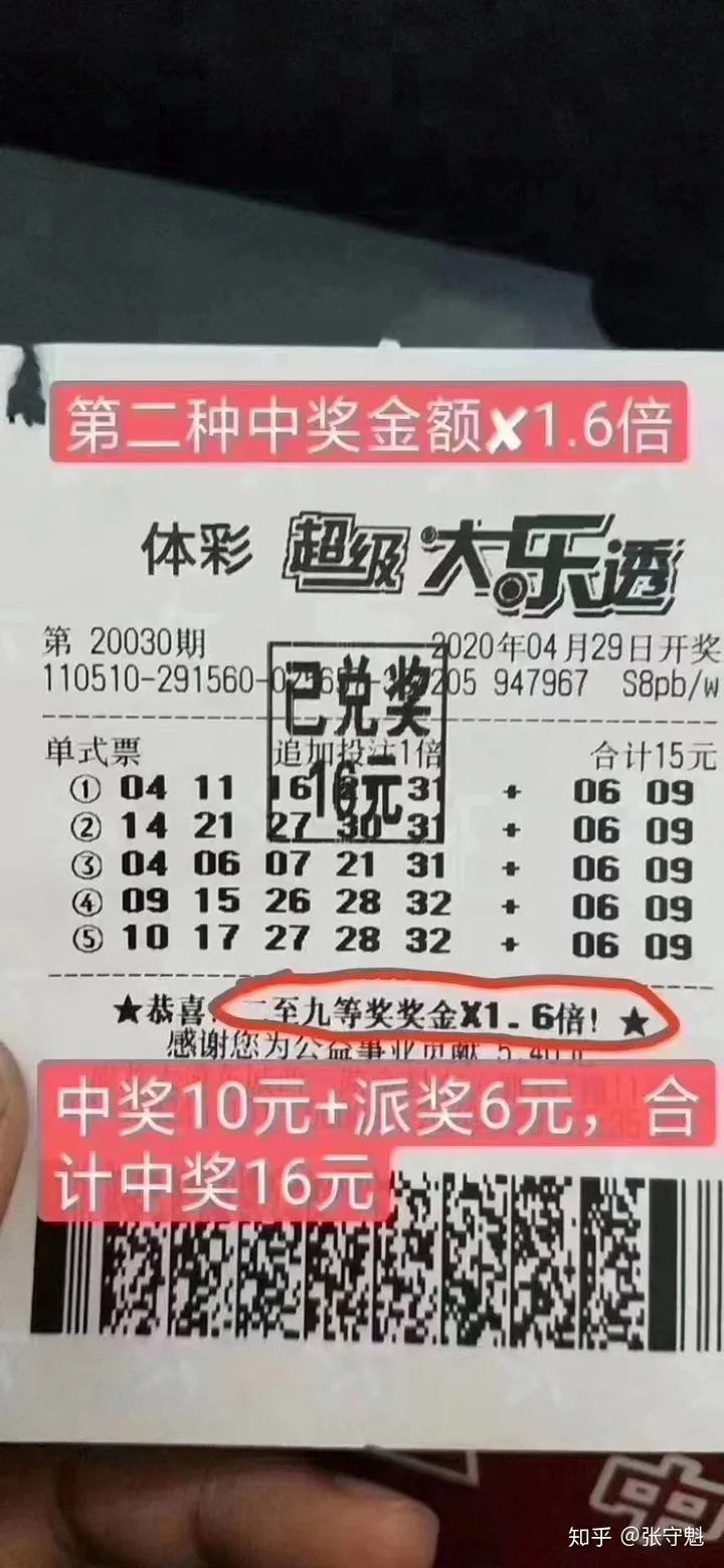 大乐透规则几点开奖?（超级大乐透的规则）