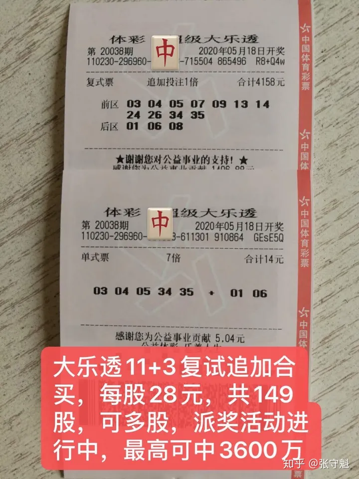 一直搞不懂大乐透单试和复试的区别，单试我知道，复试到底怎么买啊？（体彩大乐透单式和复式有什么区别）