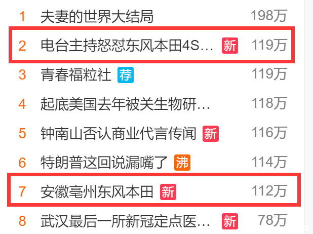 这家东风本田4S店火遍全网，道歉并辞退涉事工作人员-东风本田4s店售后服务