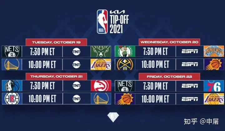 2021/22 NBA 重点赛程出炉，你最期待哪场对决？-nba2021赛季赛程回放