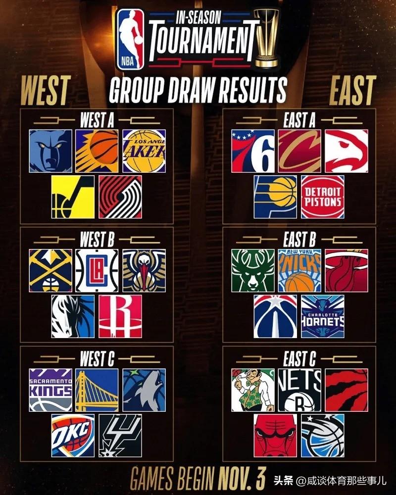 新赛制出炉！NBA季中赛东西分组确定，湖人死亡之组&勇士甜蜜赛程-nba赛季比赛