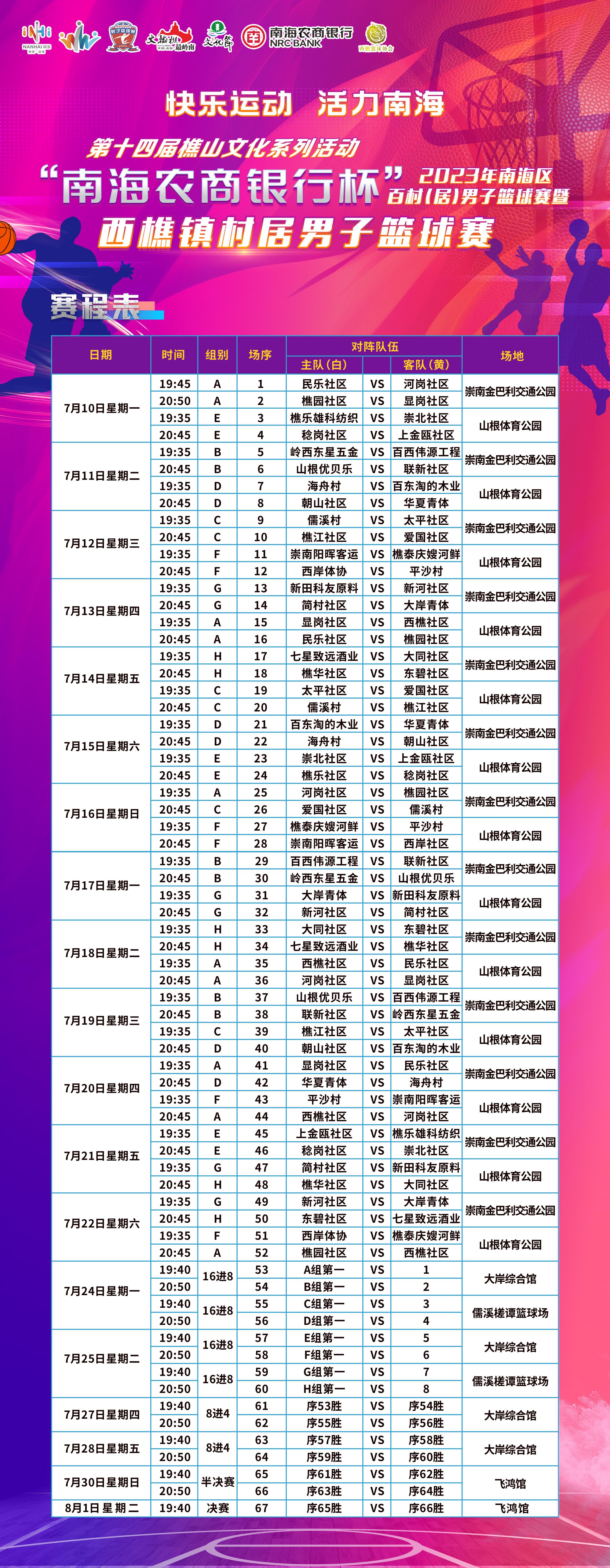 持续一个月！西樵“NBA”火热开赛-西樵篮球馆