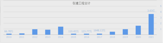 一家账上只剩下现金的企业！（账面现金不够怎么记账）
