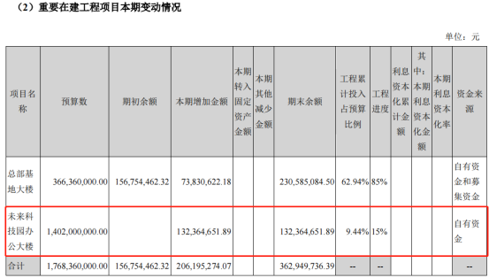 一家账上只剩下现金的企业！（账面现金不够怎么记账）