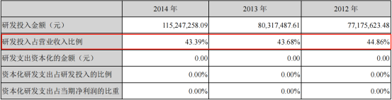 一家账上只剩下现金的企业！（账面现金不够怎么记账）