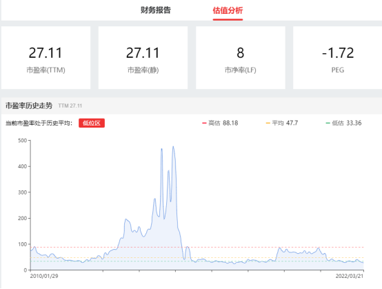 一家账上只剩下现金的企业！（账面现金不够怎么记账）