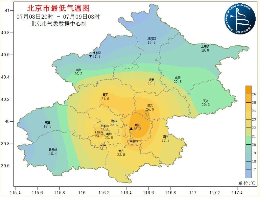 北京今明晴热当头，未来天气趋势如何？-北京市未来天气