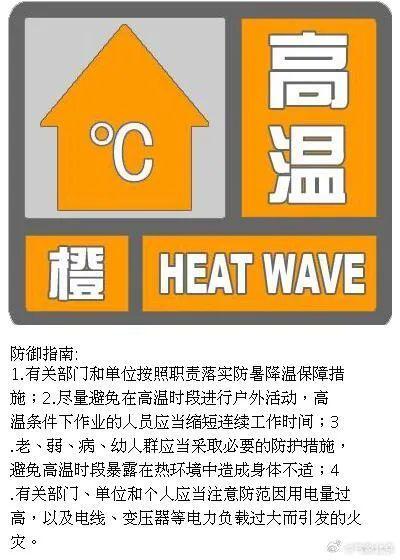 北京今明晴热当头，未来天气趋势如何？-北京市未来天气