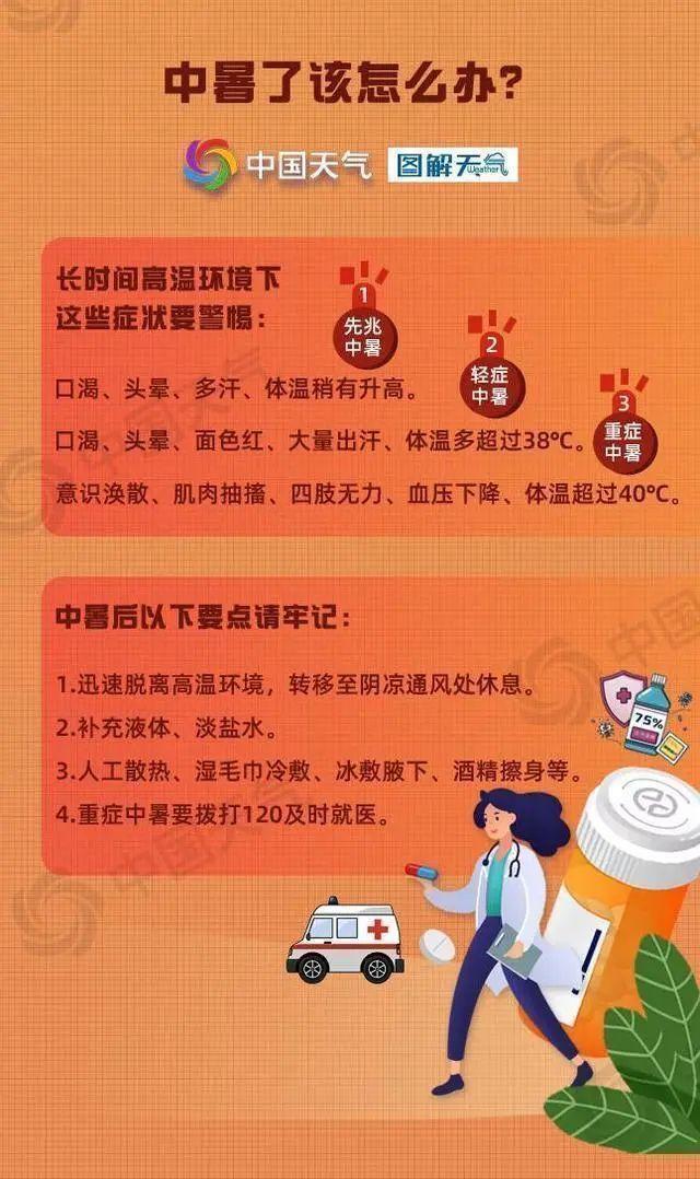 北京高“炎值”和高“颜值”的天气同时在线-四川高考分数线2023年公布时间