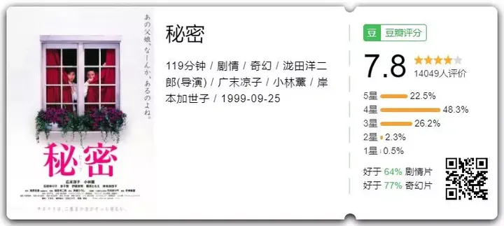 如何评价广末凉子？（广末凉子 堺雅人 合作的电视剧）