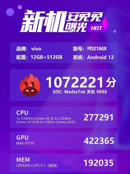 2022年将会重磅上市的四款手机，每一款都值得你拥有-2022年准备上市的手机