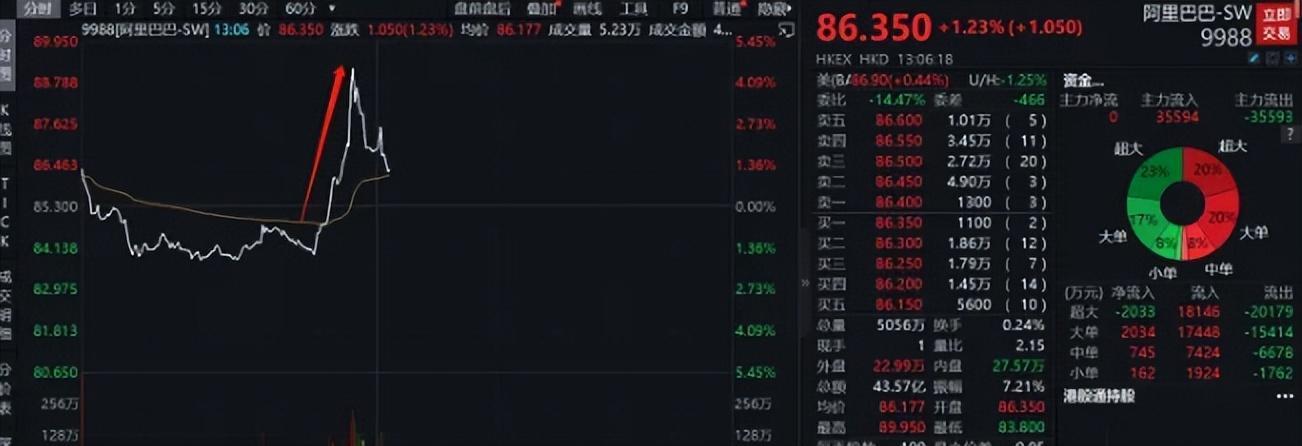 马云突然回国，释放出来的几个信号，非同小可，值得深思（马云回来没）