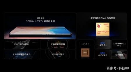 vivo X70 Pro+荣获2021科技风云榜年度最佳影像旗舰手机-vivox70pro+ 测评