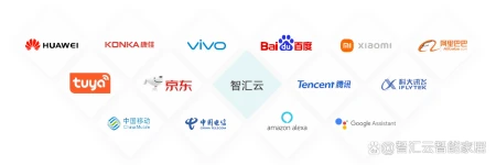 智汇云智能家居与VIVO同行，精彩亮相互联网之光博览会-智汇云是干嘛的