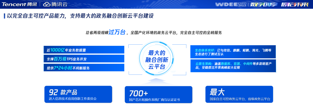 助力“数字西安”建设，我们是认真的（西安数字经济）