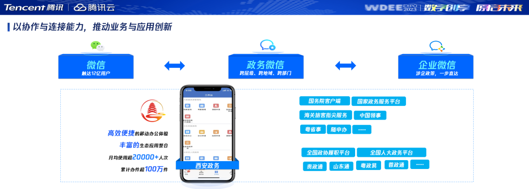 助力“数字西安”建设，我们是认真的（西安数字经济）