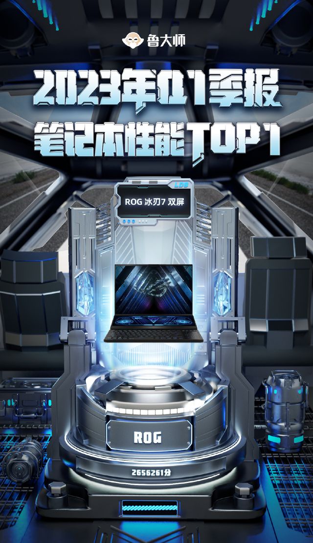 狂暴输出！鲁大师Q1笔记本性能排行出炉，ROG双屏旗舰本实力登顶-笔记本鲁大师好用吗