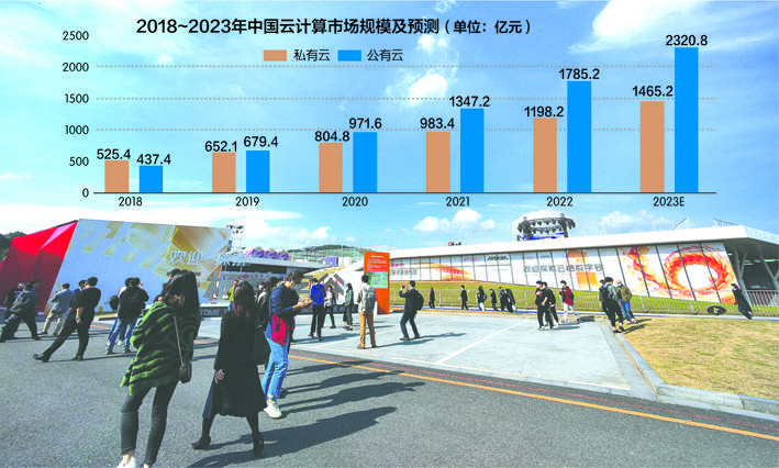 阿里云降价，腾讯云跟随 云市场格局要“变天”？（阿里云与腾讯云谁厉害）