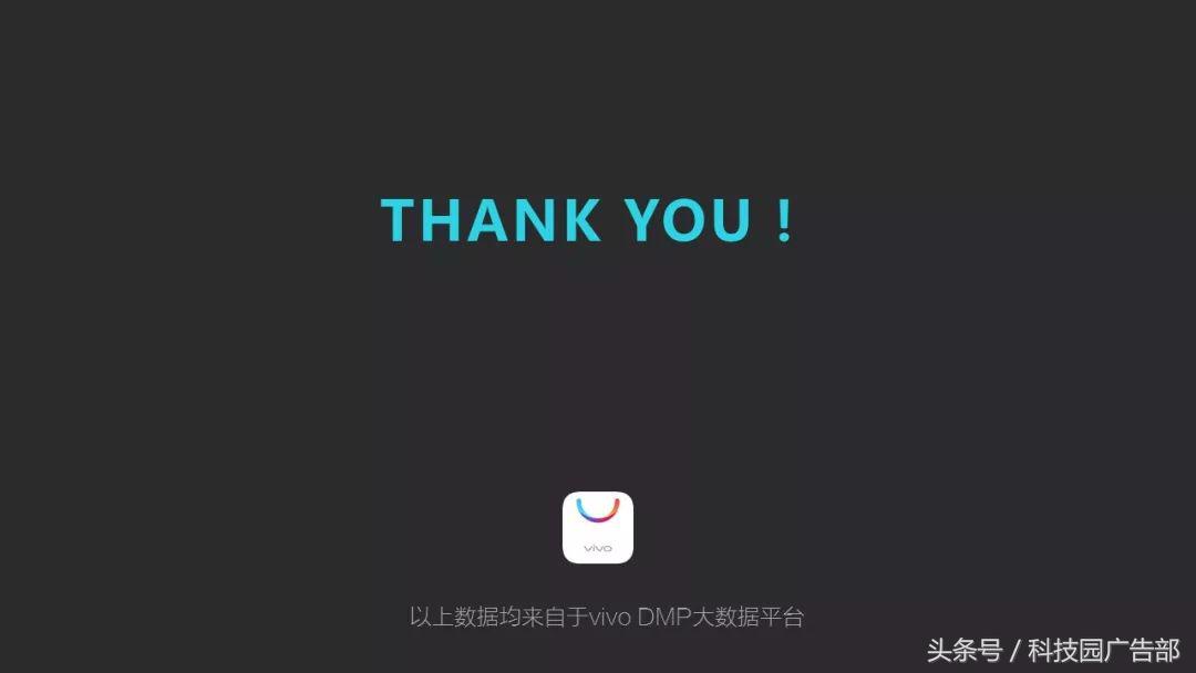 「数据」vivo应用商店2018年Q1数据报告-vivo应用商店下载的蛋仔派对是官服吗