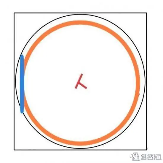 2021年度33IQ十大精选恐怖推理题（81道恐怖推理题）