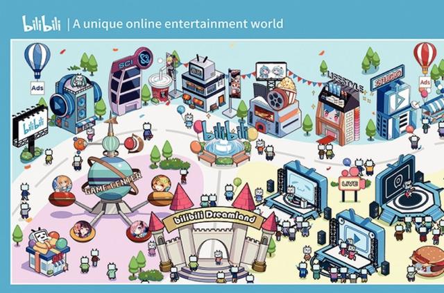 Z世代崛起，哔哩哔哩将如何应对？（b站兴起时间）
