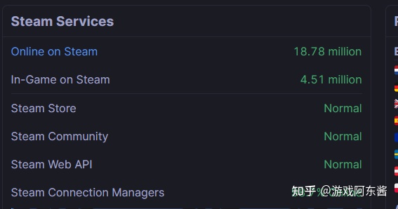 2022steam夏促 steam官网打不开/官网进不去怎么办（打开不了steam官网）
