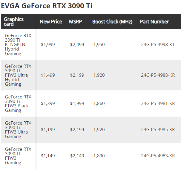 清货等40！EVGA 3090ti只要7780元起-evga 3090 ftw3 ultra评测