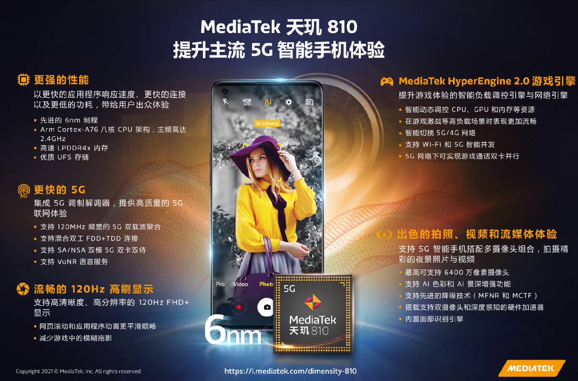 天玑810处理器是什么水平？相当于对手的哪款处理器？-天玑810处理器相当于骁龙多少