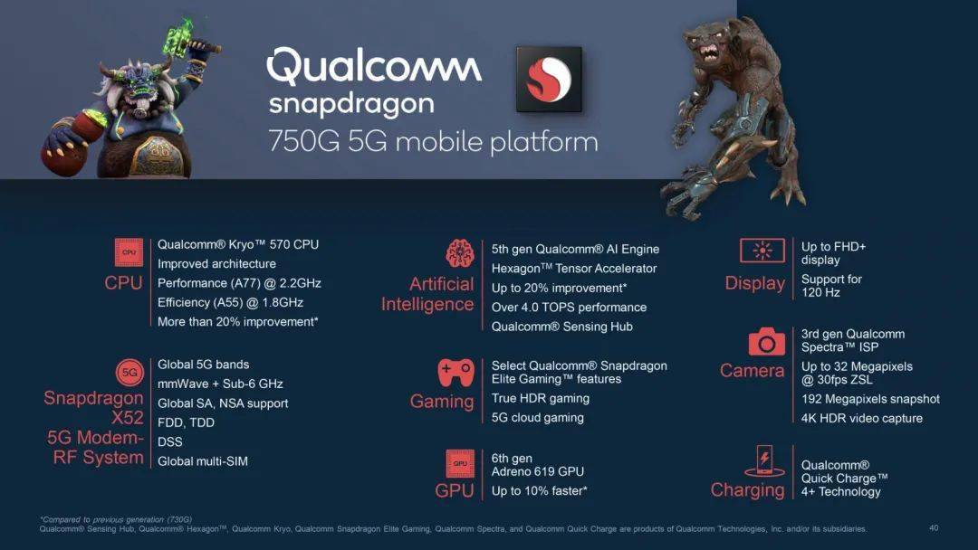 骁龙750G和天玑810哪个更好？差距大不大？-骁龙750和天玑8o0处理器哪个好