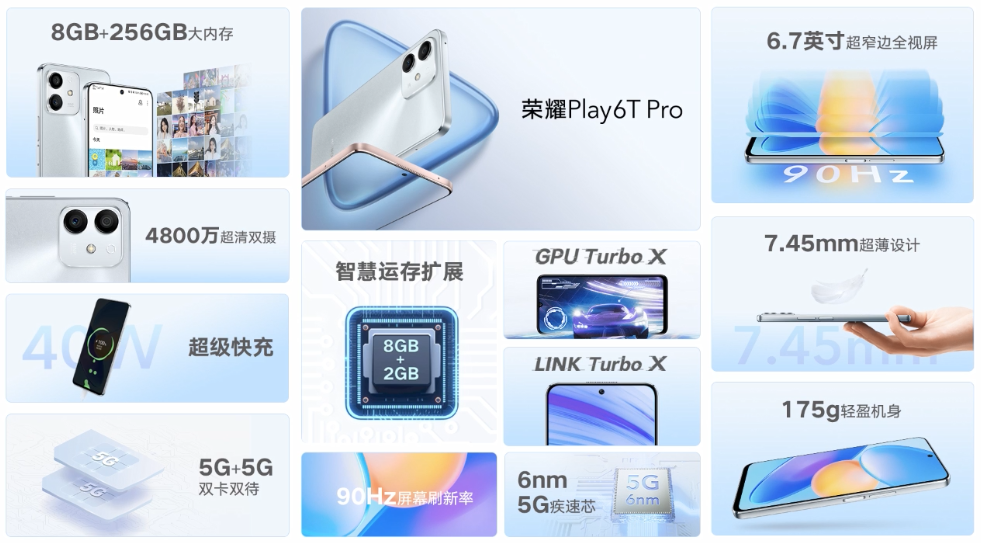 1199元起！荣耀新机发布，这线下要卖爆？-荣耀上架新机