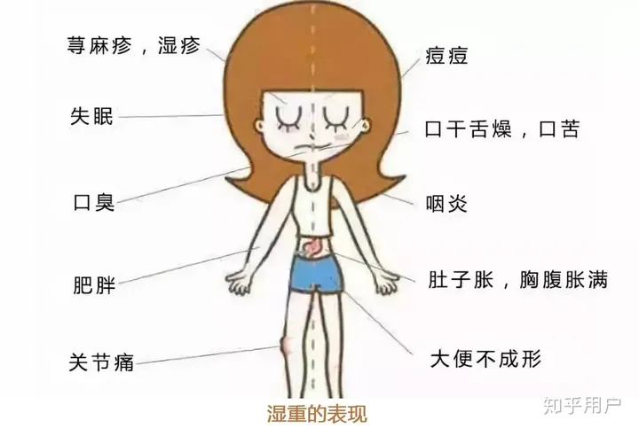 长期喝祛湿茶有什么副作用？-喝祛湿茶能瘦吗