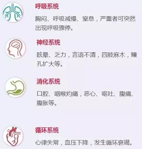 可怕！煲汤放错这个药材分分钟钟中毒！-煲汤的药