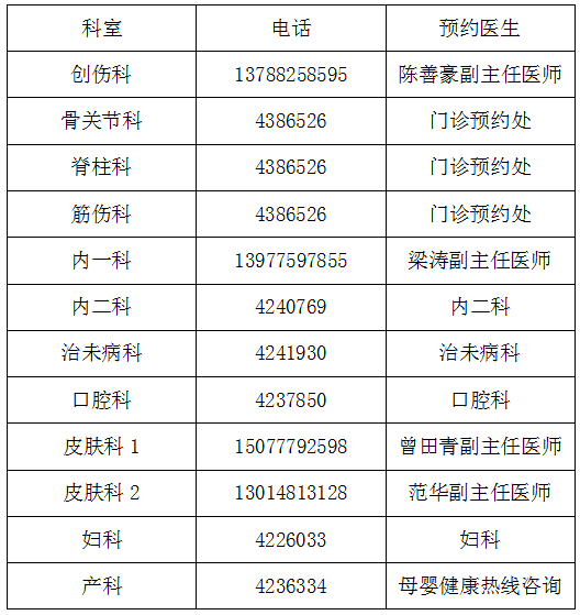 太全啦！2019最全贵港通讯录！人手一份，肯定用得上-贵港固定电话区号