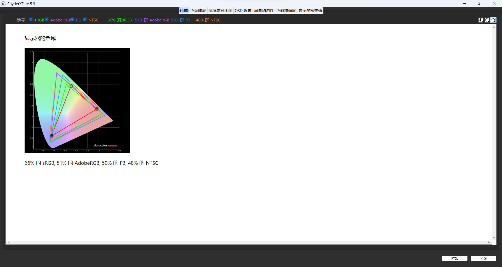 性价比党的终极选择？用了几天1000多的笔记本，居然感觉很棒-1000元左右的笔记本电脑哪个性价比高
