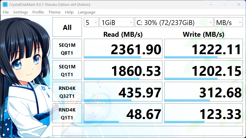 性价比党的终极选择？用了几天1000多的笔记本，居然感觉很棒-1000元左右的笔记本电脑哪个性价比高