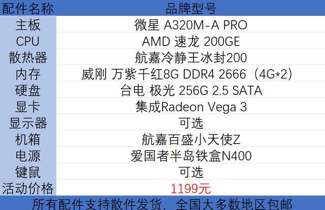 预算不够怎么办？1000~2000也能配到不错的电脑，来看看这3款配置-电脑配置1000元左右