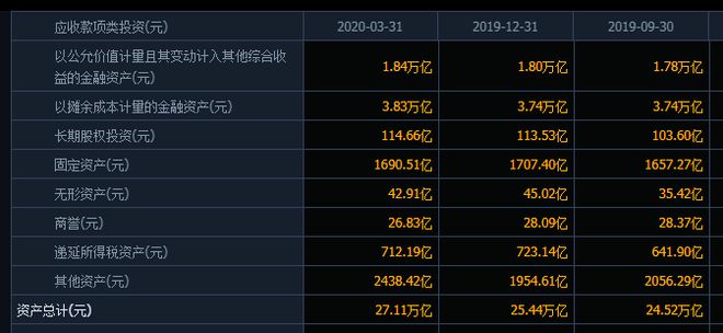 中国银行、建设银行、农业银行和邮储银行这四家银行哪个最好？-建设银行和中国邮政哪个好