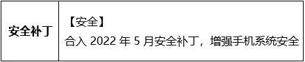 P50 nova 5i 华为畅享10Plus 荣耀V20 nova 8 SE 荣耀20青春版新版本更新-华为nove8por和荣耀50por