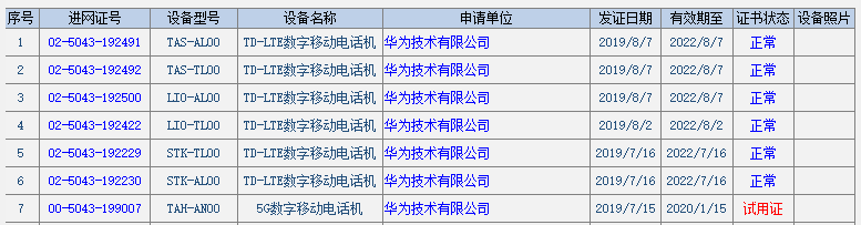 华为又一轮“新机潮”来袭：Mate X之外又有三款新机完成入网认证-华为新货
