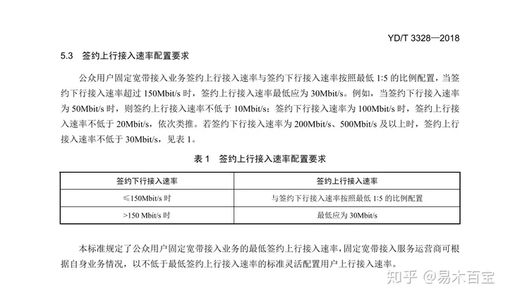 中国电信和中国移动的宽带应该选哪一家？-中国电信和中国移动宽带哪个好