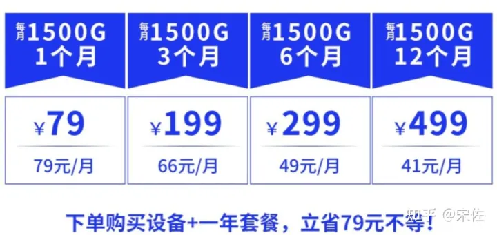 推荐便宜的随身wifi，套餐便宜的，一个月50G都够。？-便宜又好用的随身wifi