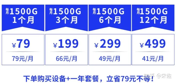 推荐便宜的随身wifi，套餐便宜的，一个月50G都够。？-便宜又好用的随身wifi